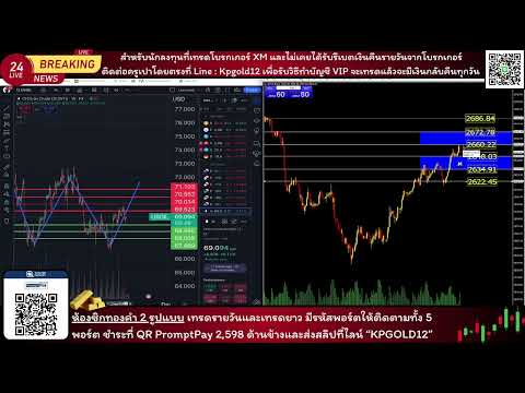 สรุปแผนเทรดทองครบจบใน10นาที