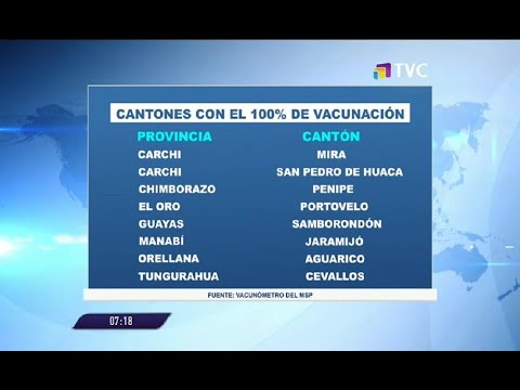 Nueve ciudades del Ecuador están 100% vacunadas contra el Covid-19