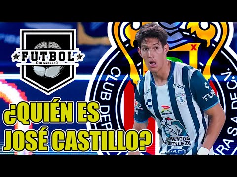 ALERTA CHIVAS | ¿QUIÉN ES JOSÉ CASTILLO?, posible FICHAJE para CHIVAS | REFUERZOS CHIVAS