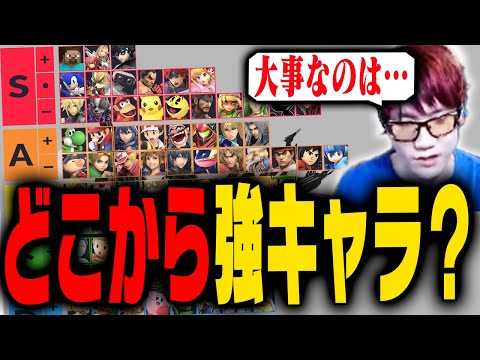 強キャラってどの程度から強キャラって言うの？【スマブラSP】