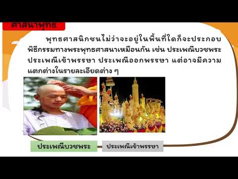 ขนบธรรมเนียมประเพณีป.3