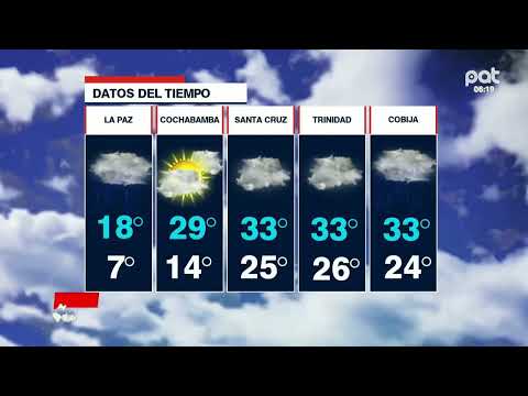 Pronóstico del tiempo en toda Bolivia