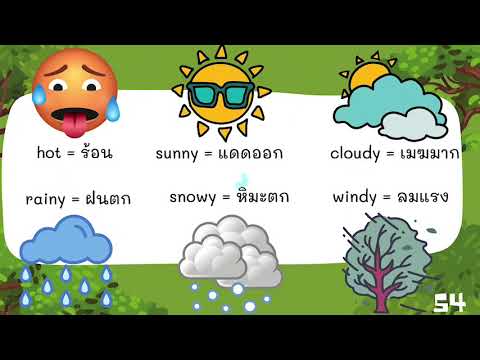 ป.3-–-weather-by-ครูตู่-–-4-ตค ป.3-–-weather-by-ครูตู่-–-4-ตค