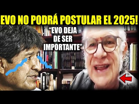 Carlos Valverde “Evo deja de ser IMPORTANTE – NO podrá postular a la Presidencia el 2025 fallo CIDH