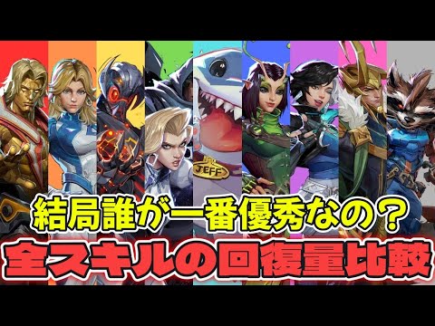 ストラテジスト全回復スキル徹底比較【Marvel Rivals/マーベルライバルズ】【シーズン4.0】