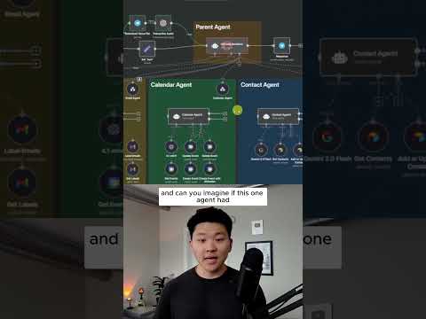 Anyone Can Build a No Code Agent Army with n8n