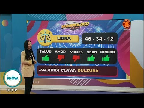 Horóscopo 4 de julio de 2024 El numerólogo del Lagarto Show