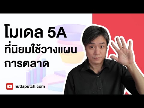 อธิบายโมเดล5AของCustomerJo