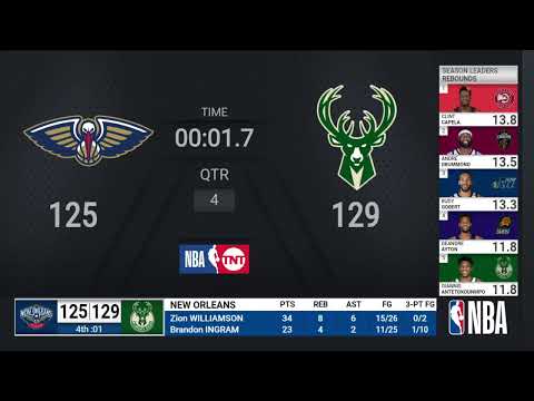 Pelicans @ Bucks | NBA on TNT Live Scoreboard