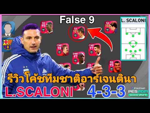 รีวิวโค้ชL.Scaloniแผน4-3-3--เป รีวิวโค้ชL.Scaloniแผน4-3-3--เป