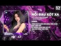 Launch Mini Player