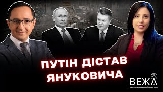 Геополітична напруга: роль Росії, Китаю та ШОС у сучасному світі