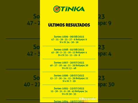 Resultados La Tinka 06-08-2023 Sorteo 1009 #shorts
