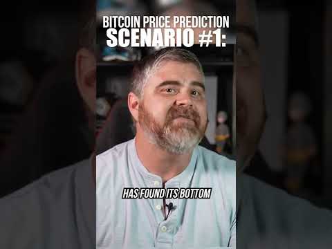 Bitcoin Price Prediction - Scenario 1