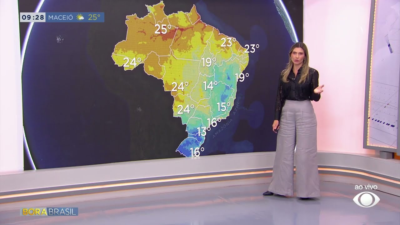 Previsão do tempo com máxima de 40° tempo seco afeta a população