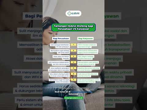 Tantangan Kerja Hybrid, ada aja dramanya #wfh #work #learning #karyawan #teamwork #worklife #genz