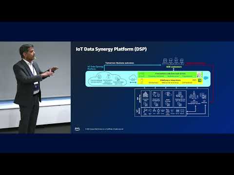 Ajay Rane, AWS: IoT, Moving beyond the hype cycle