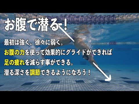 キックの力に頼らずに深く潜る事ができれば、バタフライは少しだけ楽になります