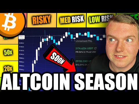 URGENT 🚨: When Does ALTCOIN SEASON Start? M LIVE BITCOIN TRADE!! 100x Altcoins 2024