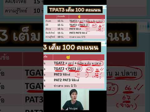 tpat3เทคนิคการเก็บคะแนนtpatว