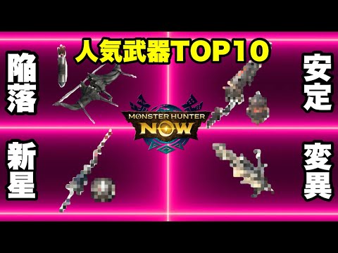 【モンハンNow】フレンドさん450人から見る人気武器TOP10！【ラヴリエ】