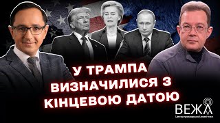 Міжнародні санкції проти Росії: новий пакет ЄС та вплив США й енергетичний ринок