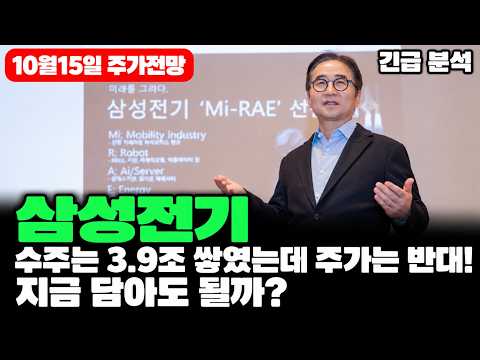 [삼성전기 주가전망] 수주는 3조 9천억 쌓였는데 주가만 반대로 갔습니다! 목요일 시초가 이 매물부터, 지금 담아도 될까?
