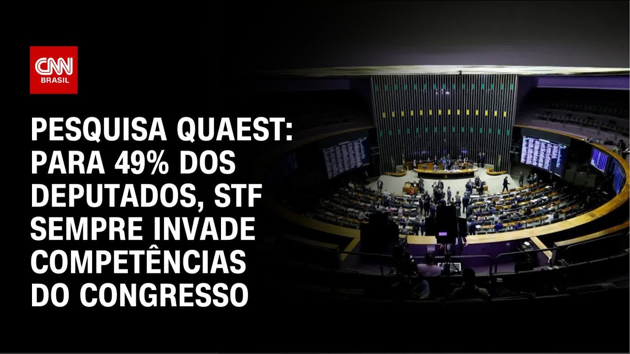 Quaest: Para 49% dos deputados, STF sempre invade competências do Congresso | CNN NOVO DIA