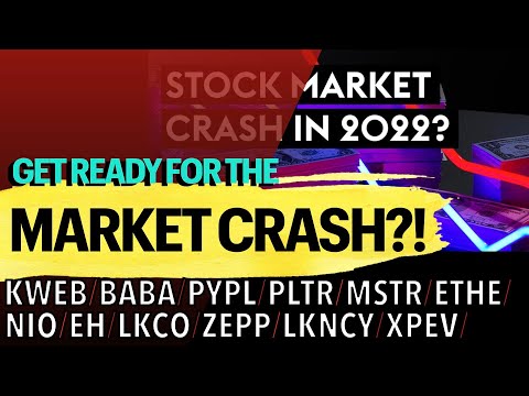 20%+ in 2 days, did you grab the perfect dip? Strategy in 2022 to get ready for market crash