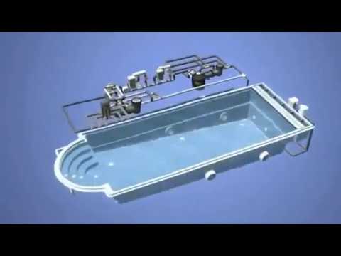 Lắp đặt công nghệ hồ bơi