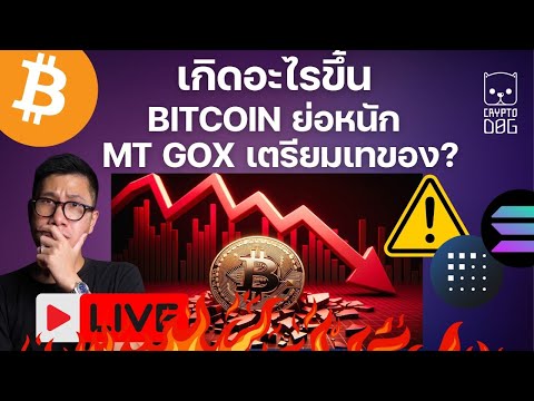 LIVEทำไมBITCOINลงแรงแรงเทจ