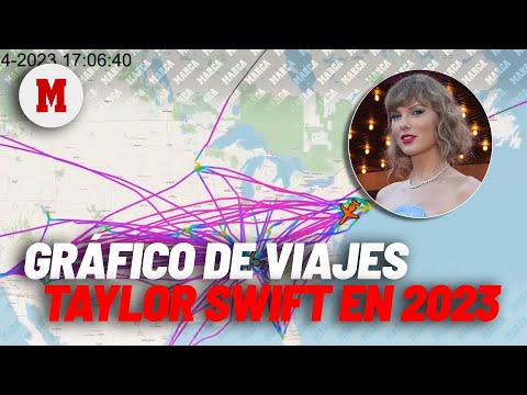 Polémico gráfico de vuelos de Taylor Swift... siendo activista contra el Cambio Climático I MARCA