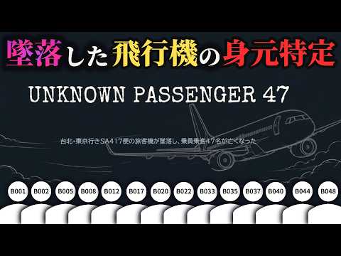 「乗客全47名が亡くなった墜落事故」で発見された48名の遺体の身元を、わずかな情報から特定していくオブラディンライクの推理ゲーム【UNKNOWN PASSENGER 47】（単発）