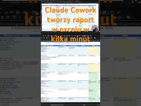 AI sprawdziło moją konkurencję w 3 minuty!