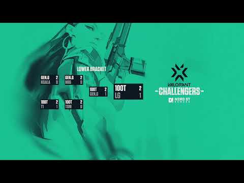 VCT Challengers NA - Stage 1 - Week 3 - Day 3 presented by Nerd Street Gamers - #VCT