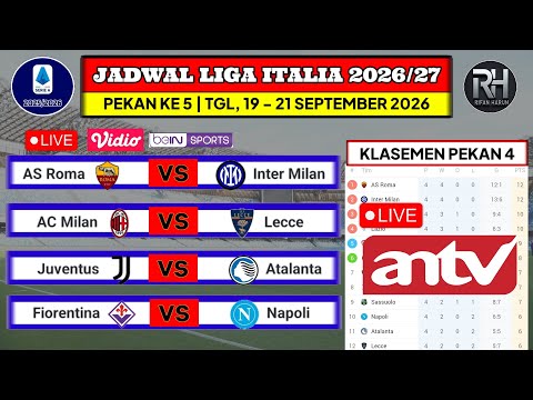 Jadwal Liga Italia 2026 Pekan 5~ROMA VS INTER MILAN~Klasemen Serie A 2026/2027 Terbaru~Live ANTV