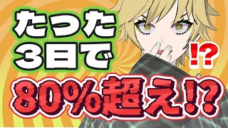 クラファンが始まってもう達成度80パー超えたって…？？？
