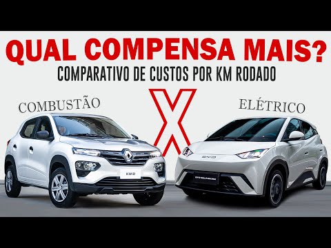 Quanto custa RECARGA em CASA carro ELÉTRICO? Fizemos COMPARATIVO de CUSTOS!