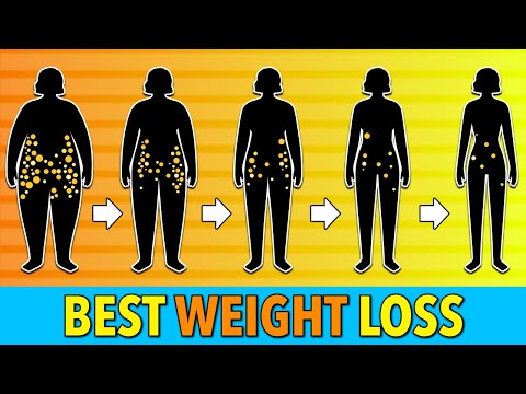Best 20 Weight Loss Exercises Combo At Home
