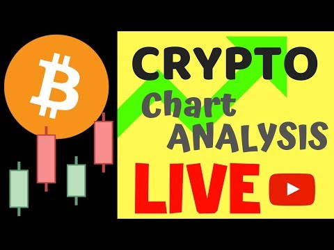BTC Dumps!  Just Like 2017? Crypto Charts & Chat LIVE