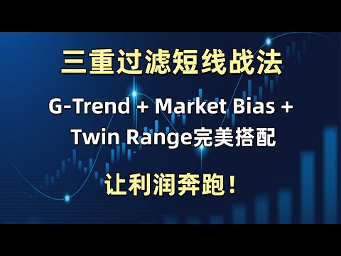 从频繁止损到稳定复利，我只靠这3个指标在短线市场中“降维打击”，胜率惊人！#量化交易 #tradingview #以太坊 #比特币 #btc #区块链  #币圈