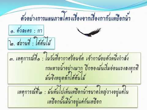 การเขียนแผนภาพโครงเรื่อง