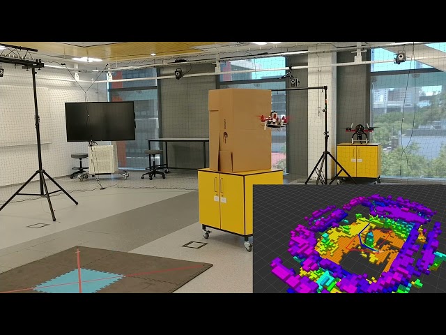 Normally, a flight path is designed for the aircraft to follow before flight. However, sometimes the aircraft will encounter unexpected obstacles, which it must avoid. This leads to autonomous navigation, where the aircraft sees and avoids an obstacle. 

Before flying autonomously in a plantation forest (see our related video: https://www.youtube.com/watch?v=99vuafVdsUM), the autonomous path recalculation was demonstrated in the lab. The aircraft is instructed to fly through an obstacle (the box), but instead works its way around, constructing a map with distances to objects to ensure that it will safely avoid collisions.

This work was conducted by Tzu-Jui Lin in 2022 as part of his Doctoral Studies at the University of Auckland.