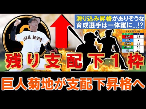 【残り支配下１枠に！】巨人『菊地 大稀』が支配下昇格へ！圧倒的な能力をもつも送球難などもあり育成落ちしていた剛腕がついに帰ってくる！さらに残り支配下１枠の中で滑り込み昇格がありそうな選手は誰に！？