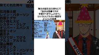 渋谷ハジメのヤバすぎる雑学 #にじさんじ