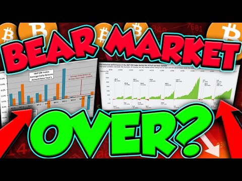 THE BOTTOM IS IN! NEW YEAR CYCLE LOW UPDATE