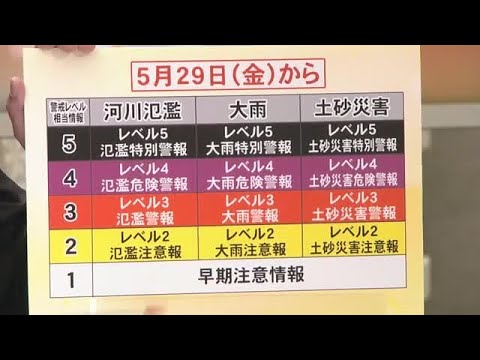 変わる防災気象情報 そもそもなぜ変更【熊本】 (26/05/26 19:00)