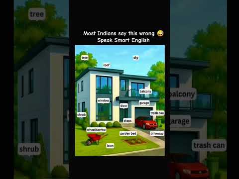 1 Minute. 1 Word. 100% Confidence#englishlanguage #learnenglish #englishlearning