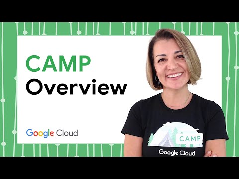 Introducing CAMP (Cloud Application Modernization Program)