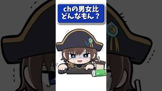 Q.チャンネルの男女比どんなもん？#男性vtuber #質問 #vtuber